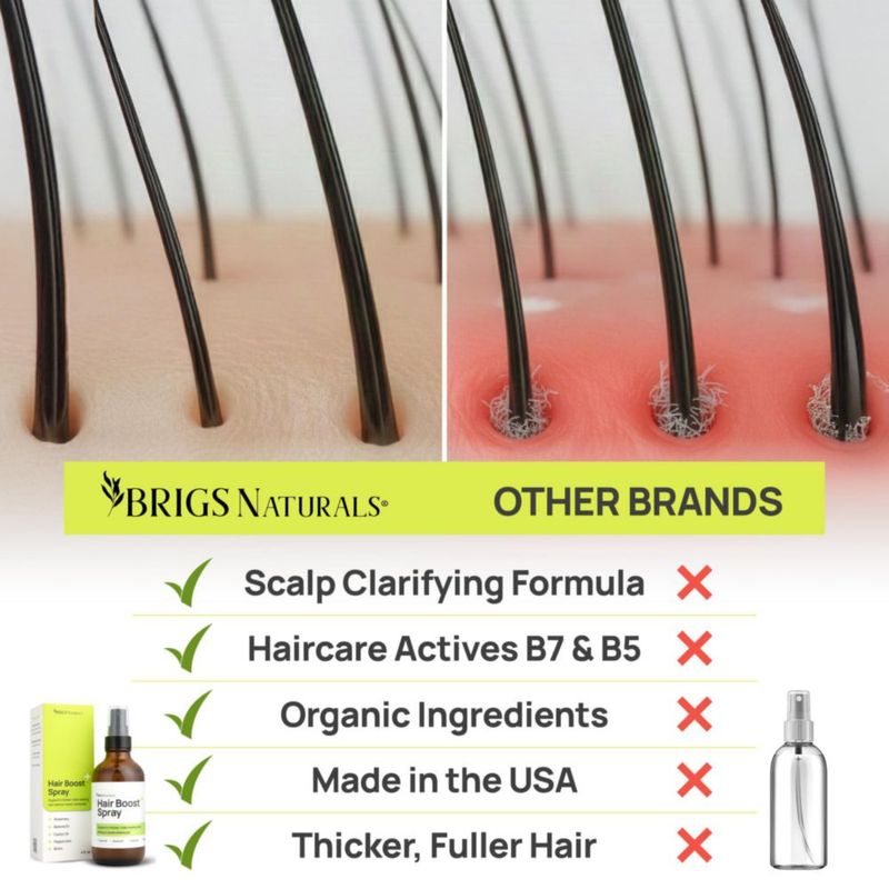Spray Fortalecedor para el Cabello Brigs Naturals Botánicos Orgánicos