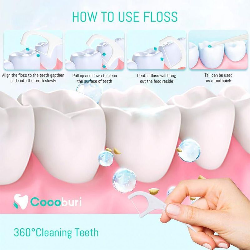 Hilo Dental COCOBURI 100 Unidades Portátil Individual
