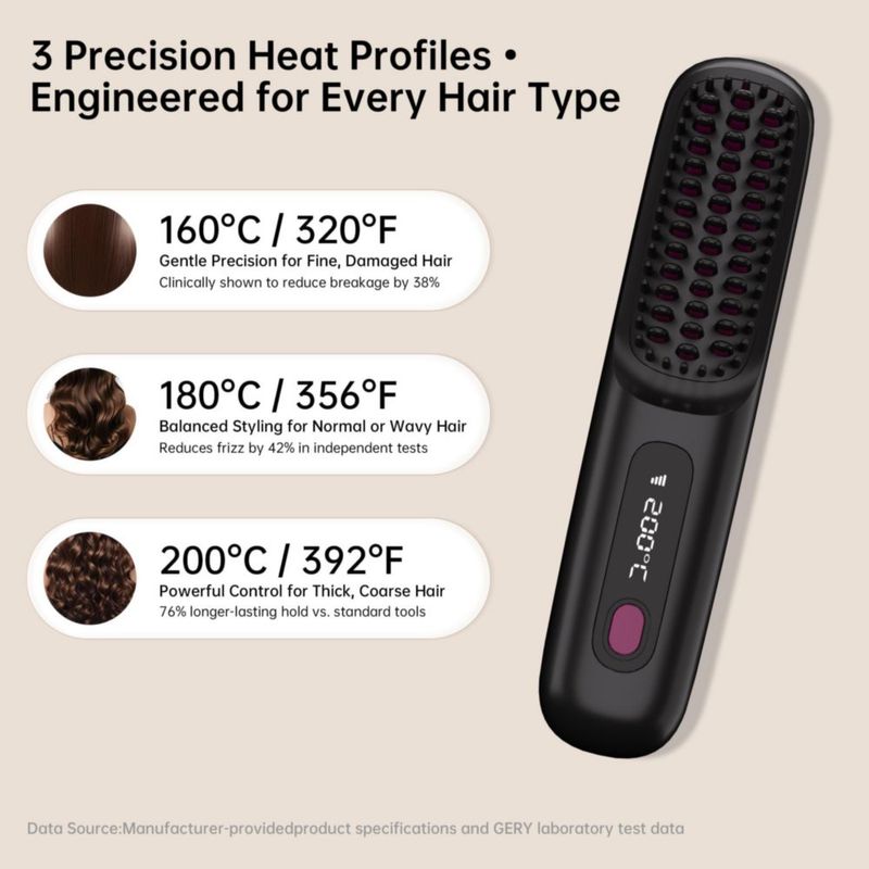 Cepillo Alisador de Cabello GERY Go Brush Pro 2026 Inalámbrico
