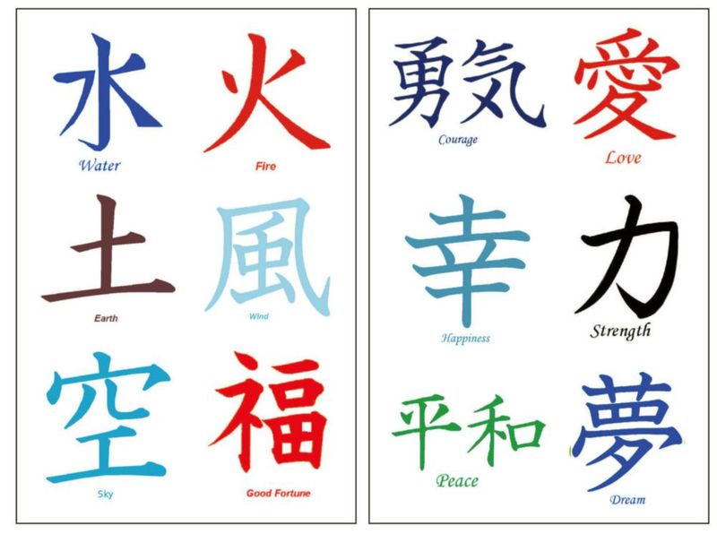 Tatuajes temporales PremiumTT 36 Kanji impermeables