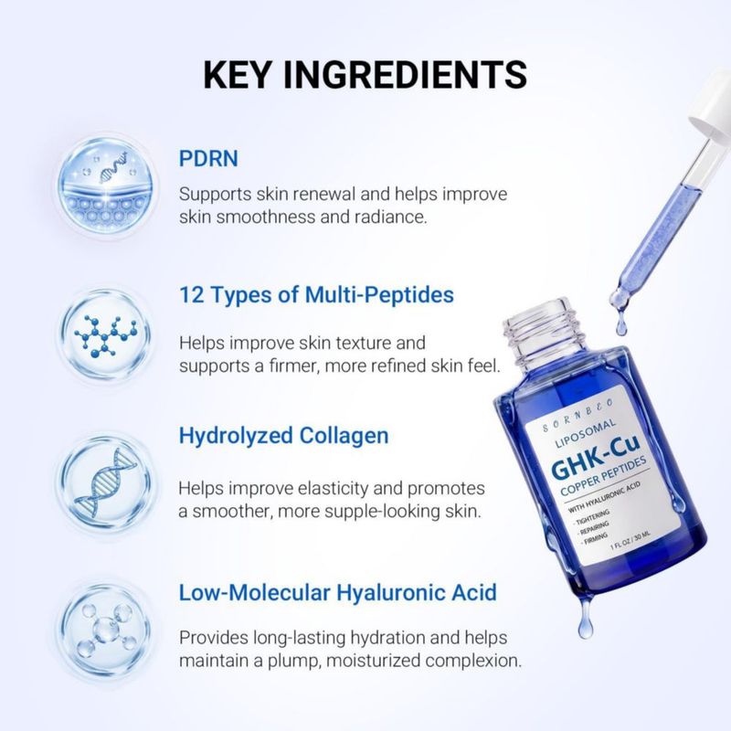 Suero SORNBEO Péptidos de Cobre 30 ml GHK‑Cu Multi‑Péptido