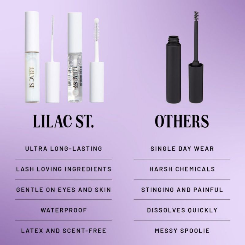 Kit de Pegado y Sellado de Pestañas Lilac St. Transparente e Impermeable
