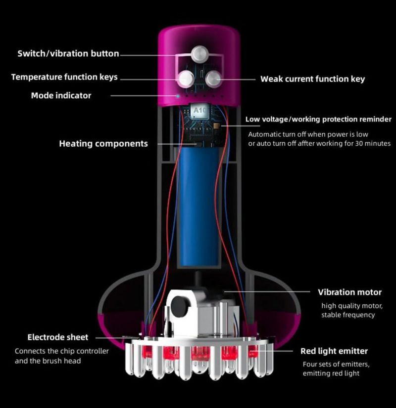 Masajeador eléctrico LANGWO de 9 niveles ajustables - Púrpura
