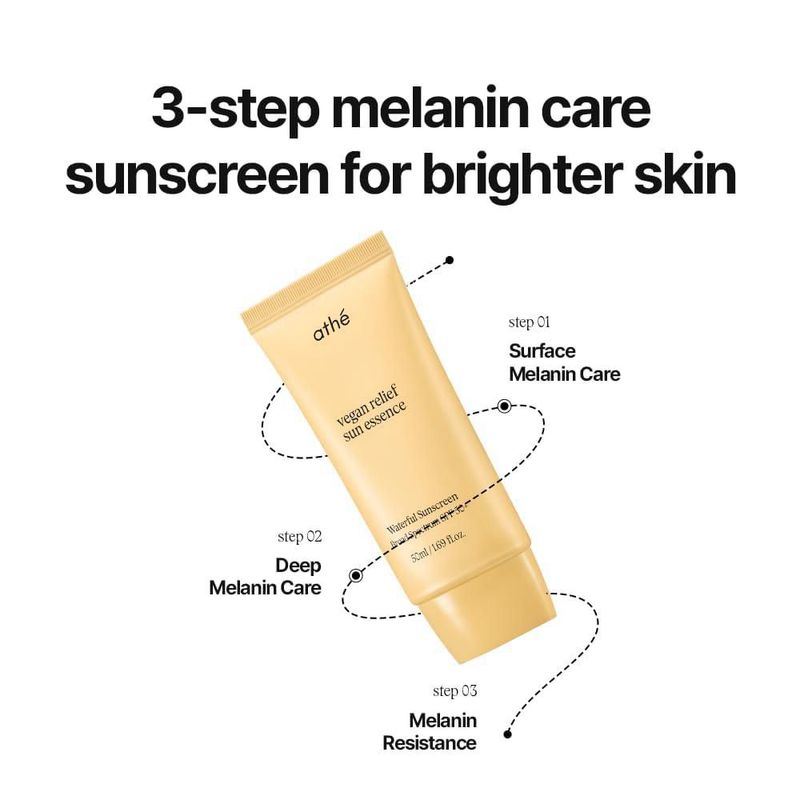 Protector solar athé SPF 50+ 50 ml + Bálsamo labial 0.04 oz