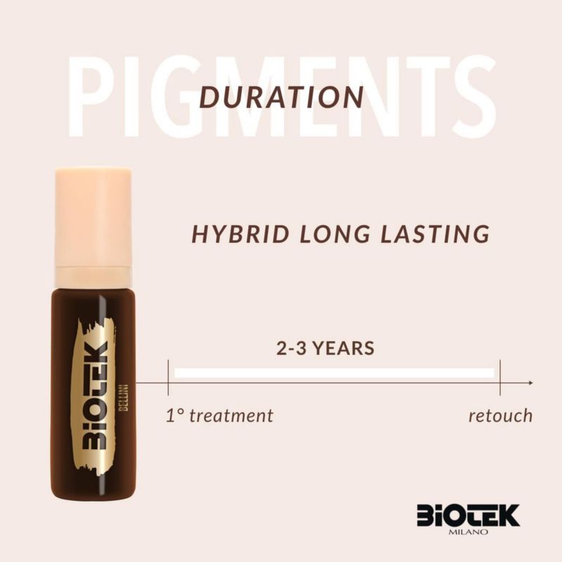 Kit de Pigmentos para Cejas Biotek Hybrid de Larga Duración – Italia