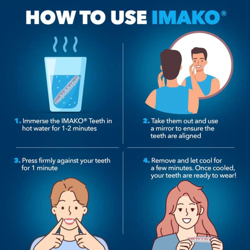 Imako Carillas Cosméticas Premium 1 Pack – Tamaño Pequeño Blanco Blanqueado
