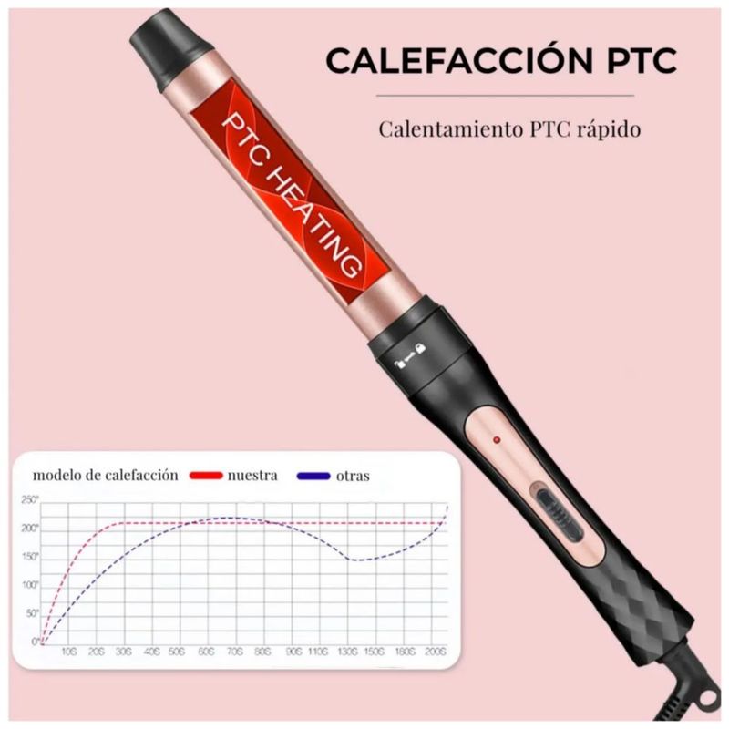 4 En 1 Plancha Rizadora De Cabello Cerámica Profesional Rosa con Negro