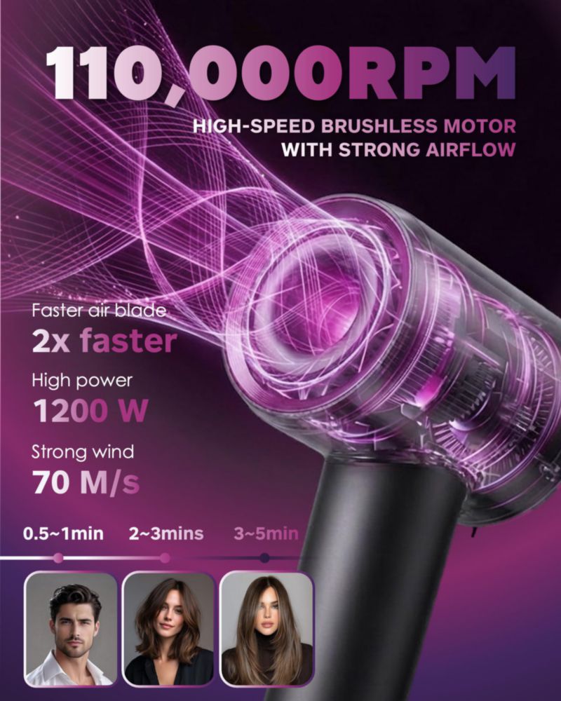Secador de Cabello RoyAir 110.000 RPM 2700M Iones y Fragancia
