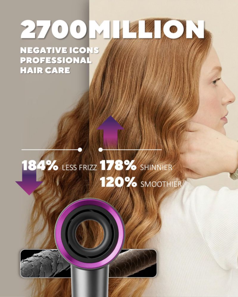 Secador de Cabello RoyAir 110.000 RPM 2700M Iones y Fragancia