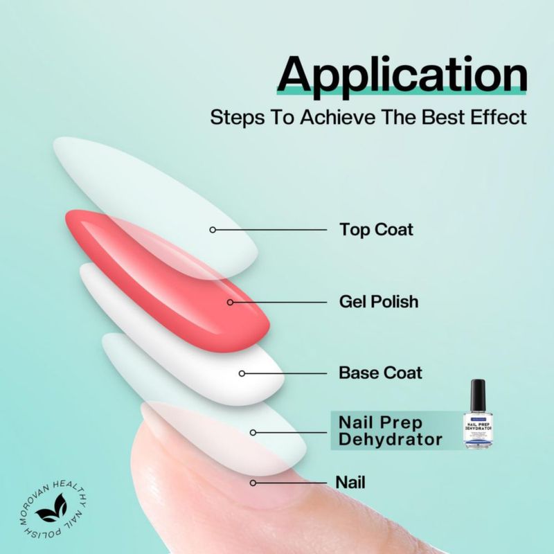 Deshidratador de uñas Morovan sin ácido 15 ml para esmalte en gel UV