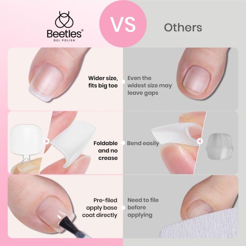 Puntas de uñas para pie beetles Gel Polish 192 piezas 16 tallas