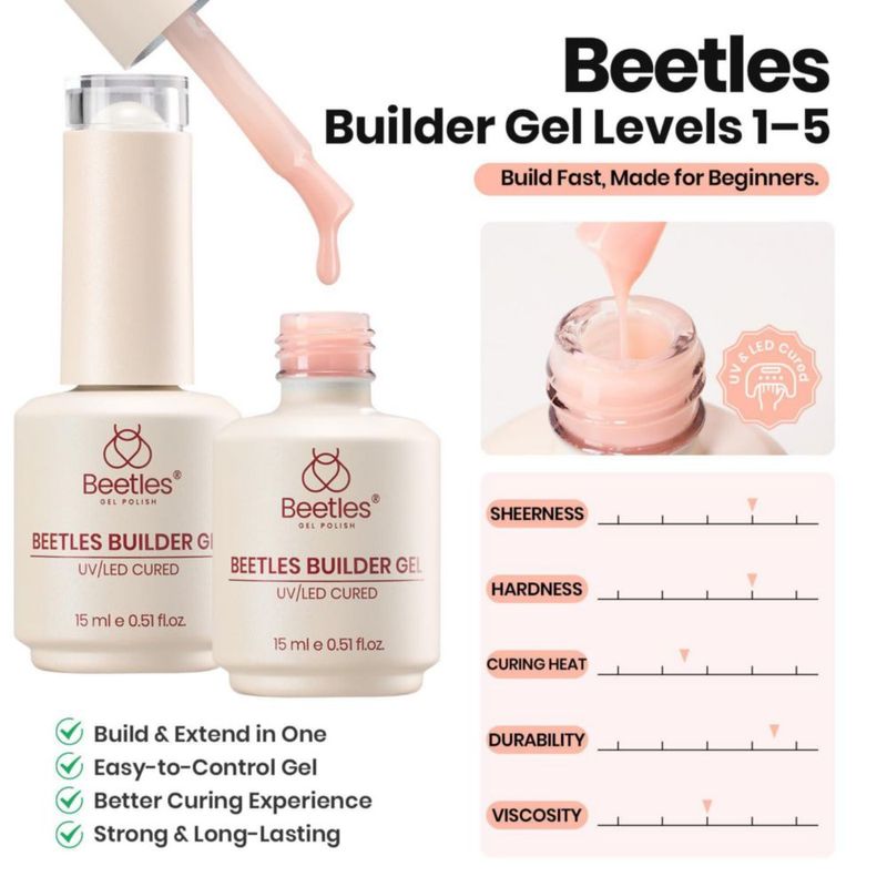Gel Constructor Beetles Gel Polish 2 × 15 ml Transparente y Nude