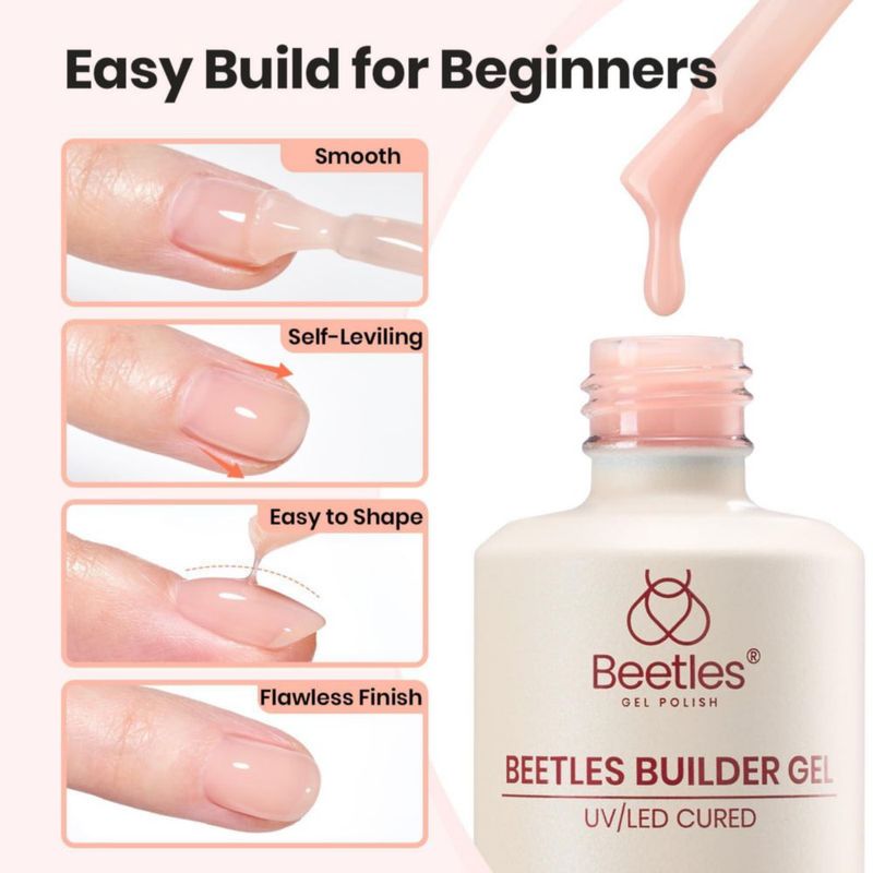 Gel Constructor Beetles Gel Polish 2 × 15 ml Transparente y Nude