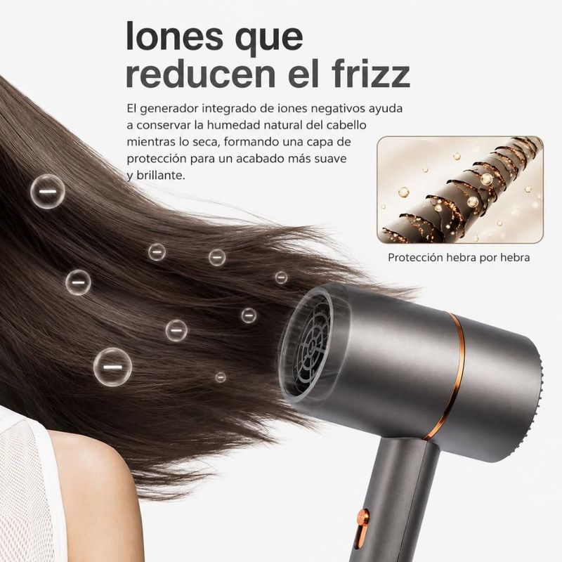 Secadora de Cabello SOKANY SK-2202 1200W Iónica 2 Velocidades Negra
