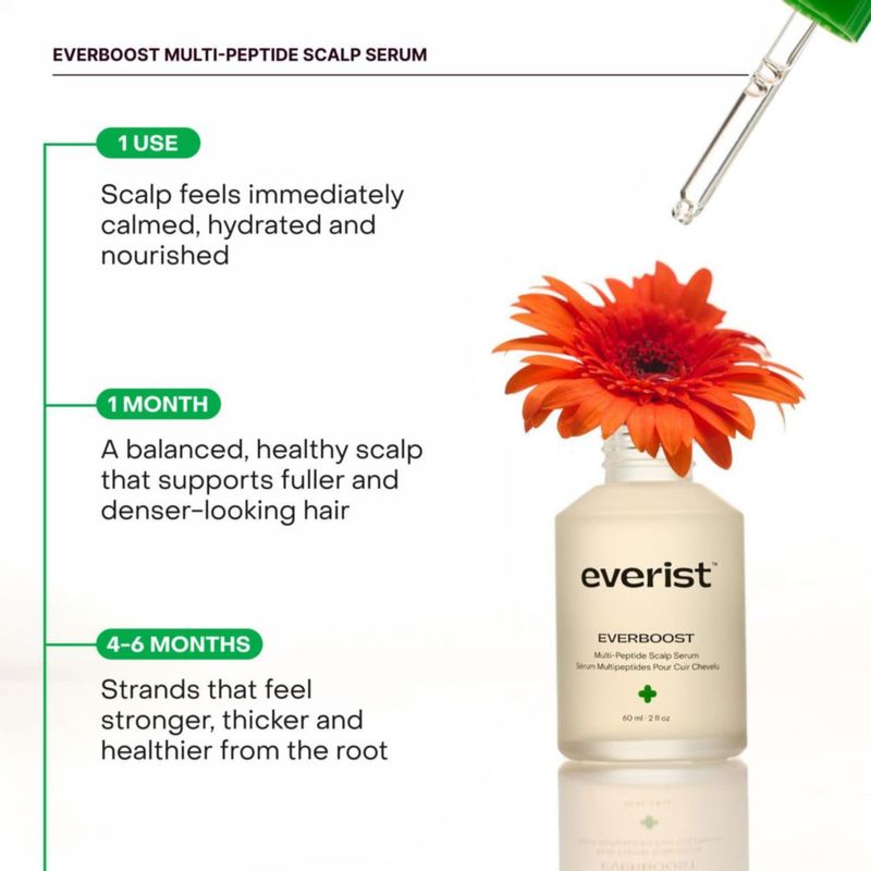 Suero Capilar Everist 60 ml Multi Péptido
