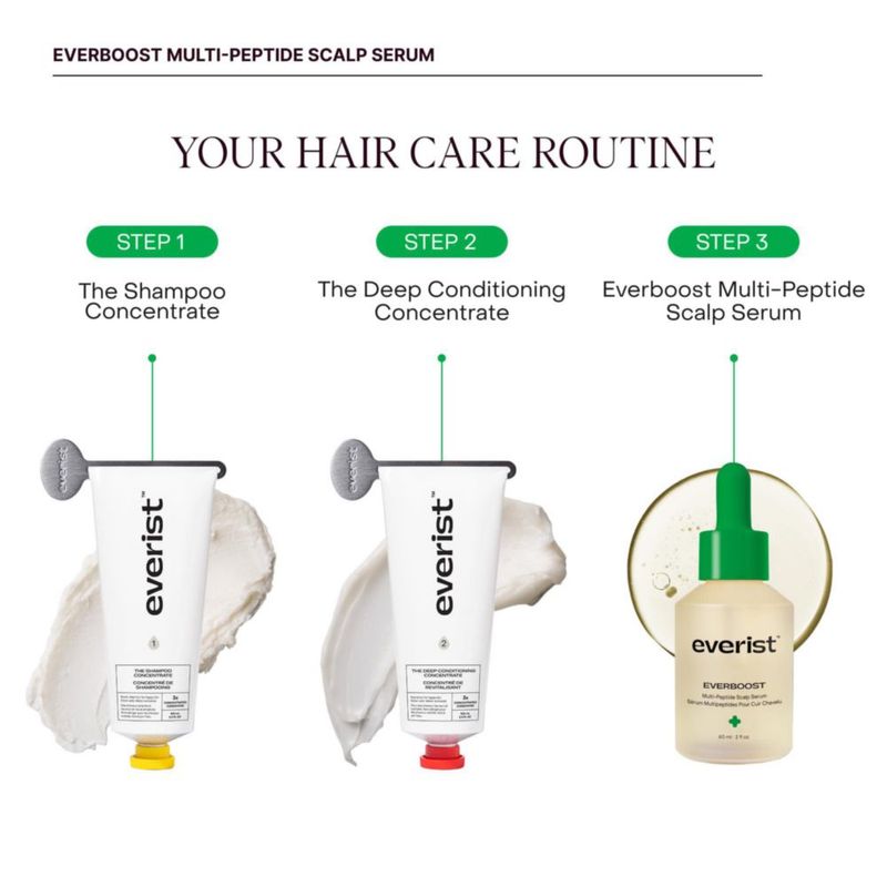 Suero Capilar Everist 60 ml Multi Péptido