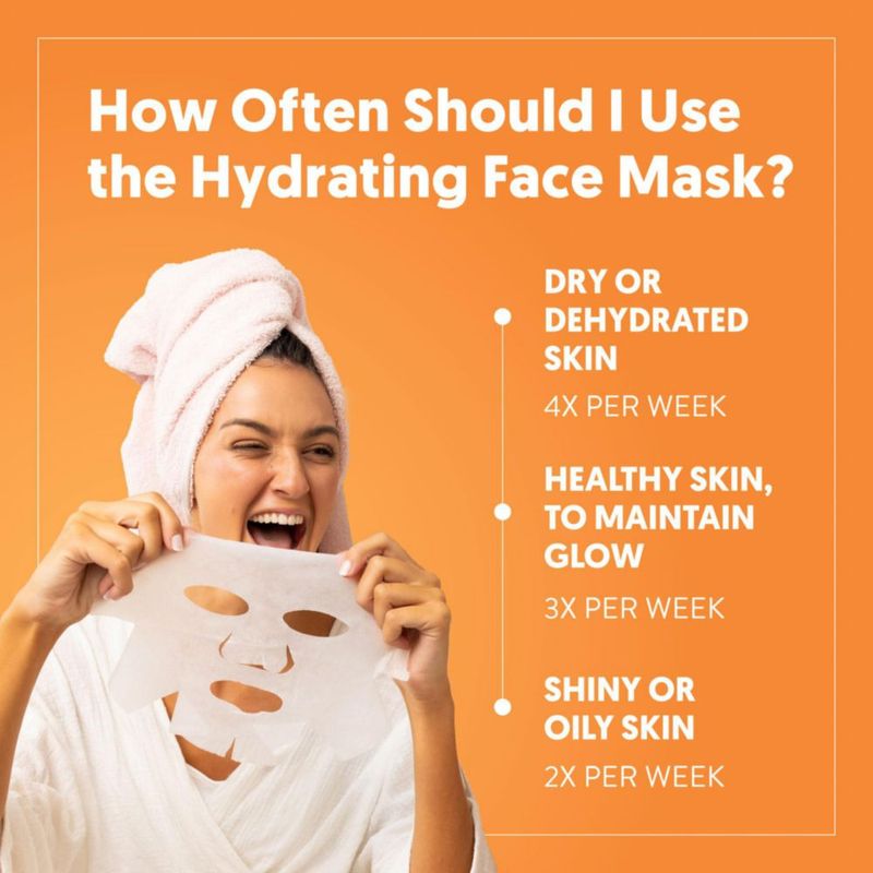 Mascarilla de hoja By Nature Vitamina C + Colágeno - Pack de 12