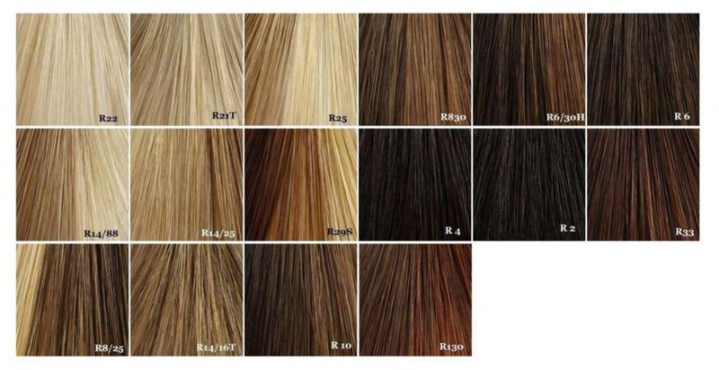 Extensión de Cabello HairDo 58 cm Ondulada Color Castaño Rojizo
