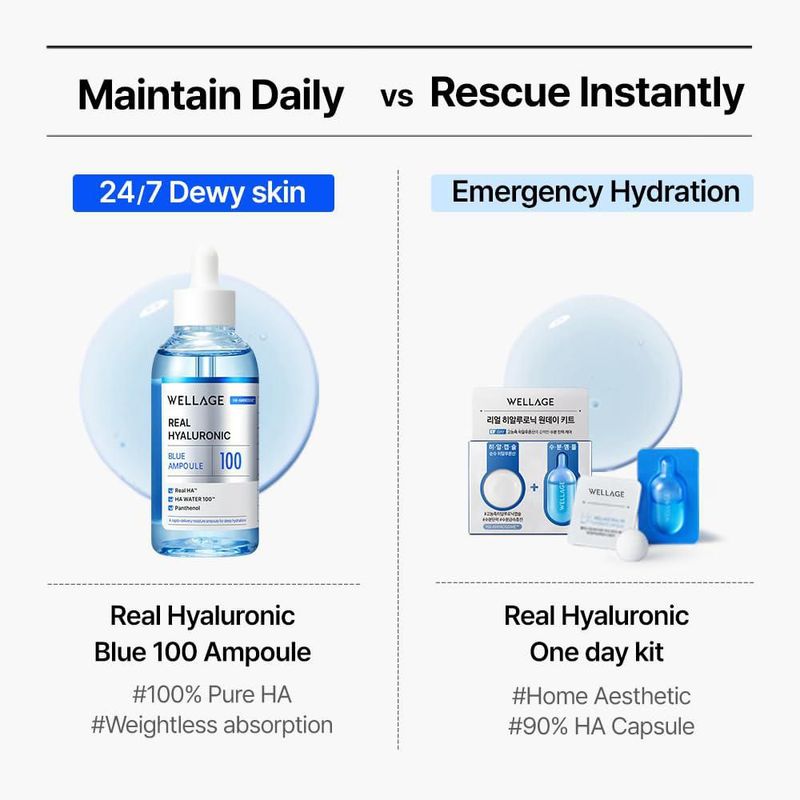 Suero facial WELLAGE Ácido Hialurónico 100 338+202 fl oz