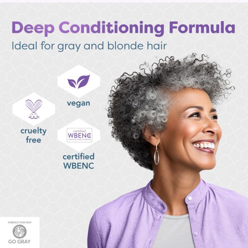 Mascarilla Capilar Go Gray 4×30 ml Tratamiento Tonificante Morado