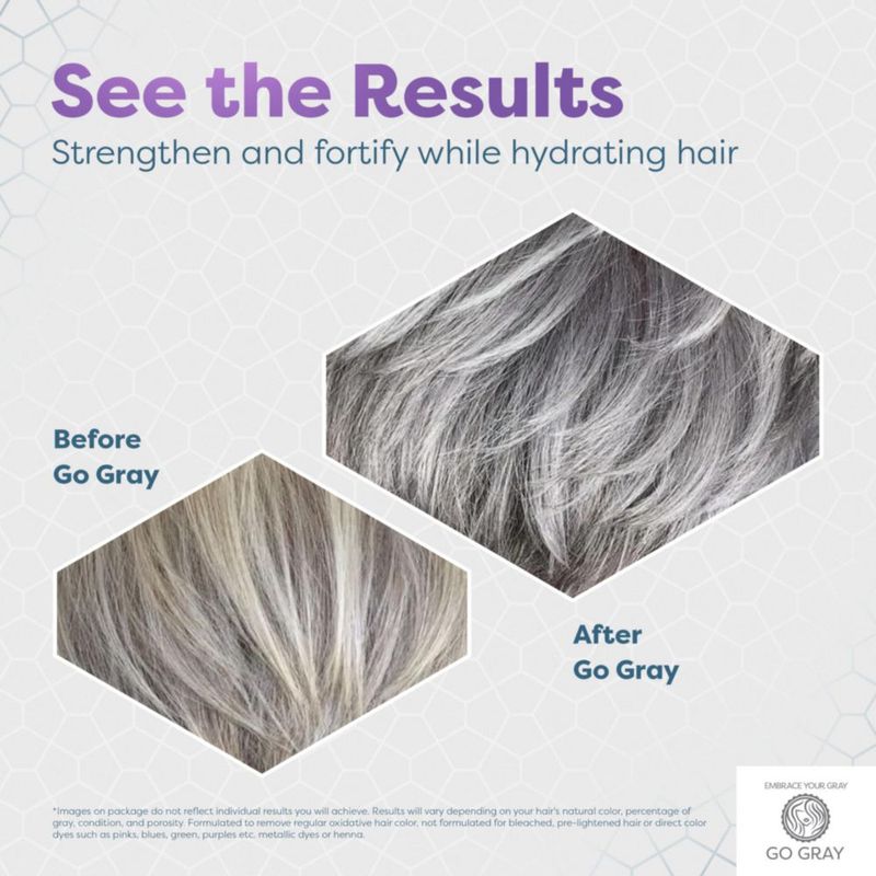 Mascarilla Capilar Go Gray 4×30 ml Tratamiento Tonificante Morado