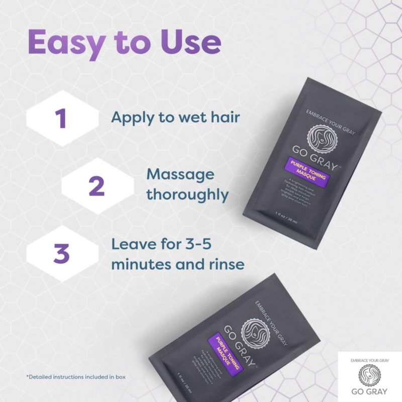 Mascarilla Capilar Go Gray 4×30 ml Tratamiento Tonificante Morado