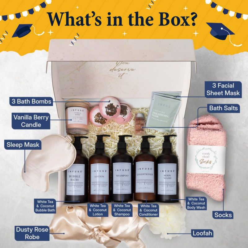 Caja de Regalo Spa INFUSÉ de 10 Piezas para el Cuidado Personal de la Mujer