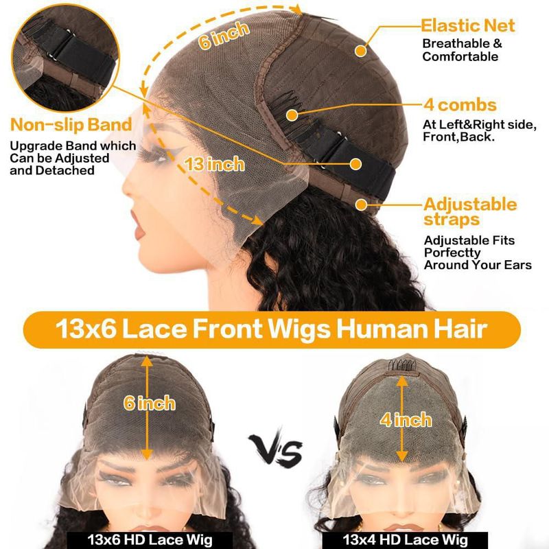 NANTLIY Peluca con Encaje Frontal 13x6 Onda Profunda de Cabello Humano Densidad 200% Encaje Suizo HD Transparente Sin Pegamento Preplumada con Baby