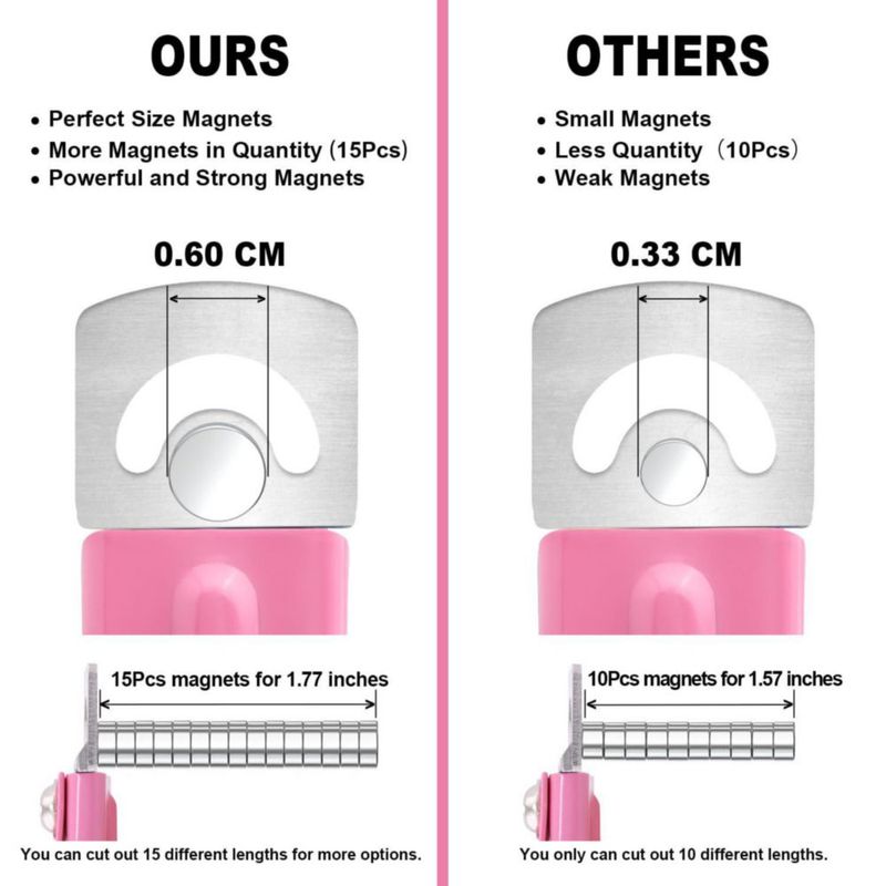 Set de cortauñas GA&EN rosa ajustable con imanes