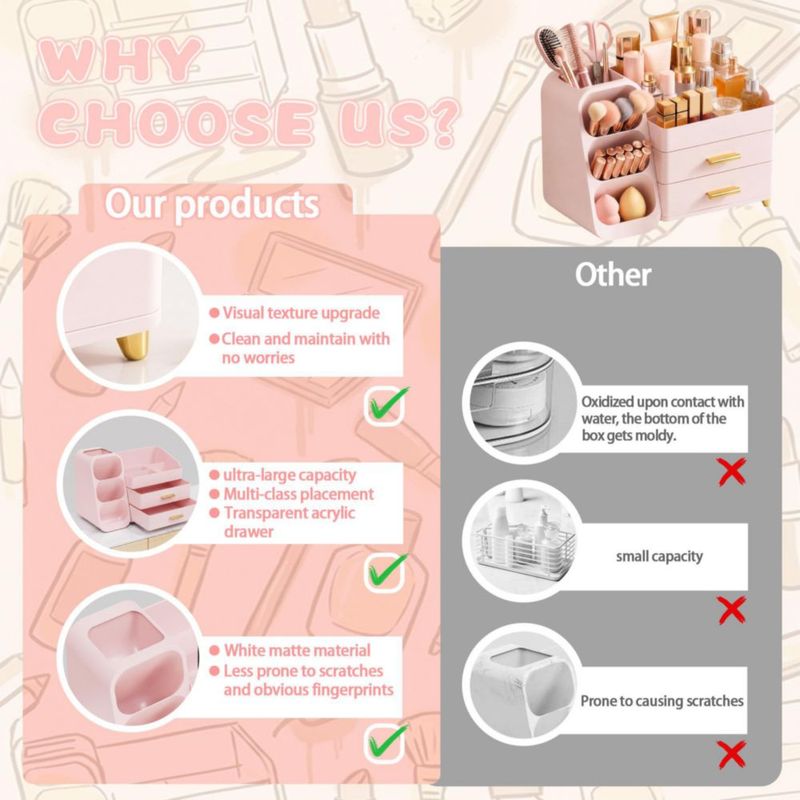 CADDY Asdbko Organizador de Maquillaje de Gran Capacidad