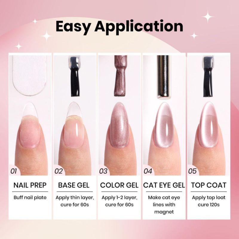 Gel de uñas Beetles 15 ml Rosa Cat Eye Sunlit