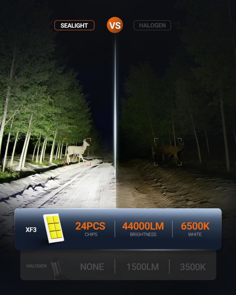 Luz antiniebla SEALIGHT 5202 44.000 lm 6500 K Pack de 2