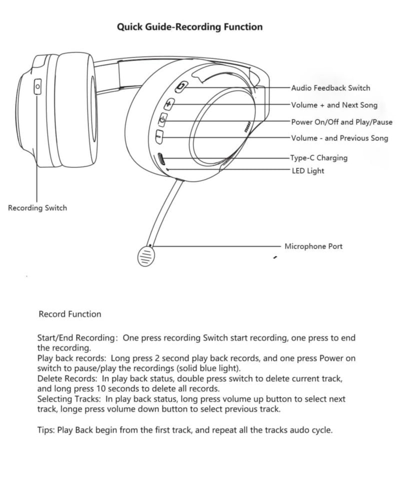 Auriculares VOXii Inalámbricos con Retroalimentación Auditiva PRO