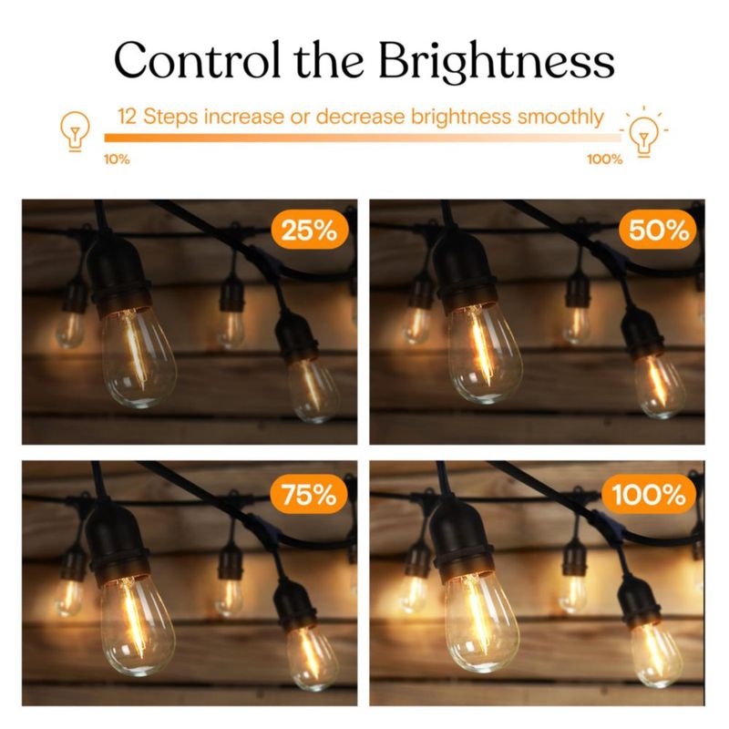 Regulador de Enchufe Brightech 150W LED Control Remoto Impermeable