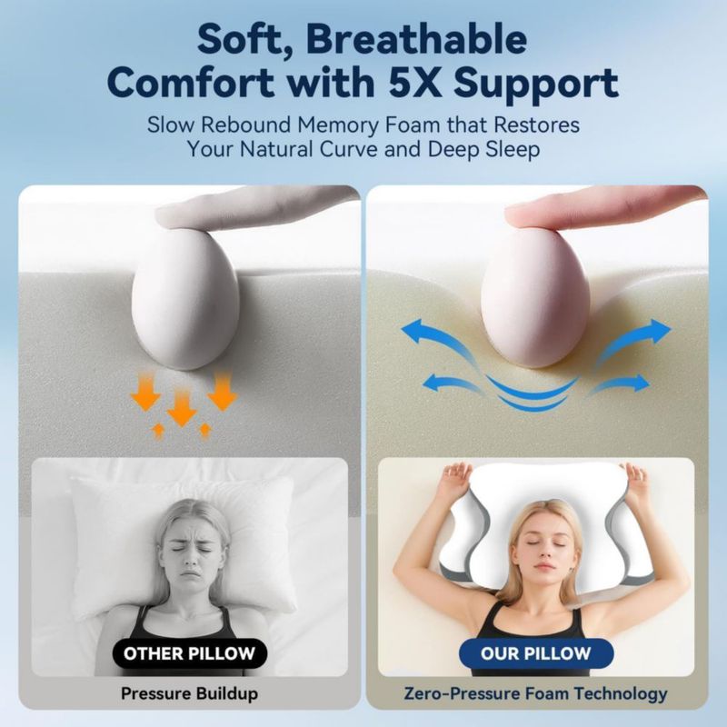 Almohada WENGTY para apnea del sueño tamaño Queen espuma viscoelástica blanca