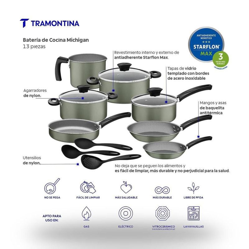 Bateria cocina tramontina michigan 38 piezas ollas, cubiertos, tapas