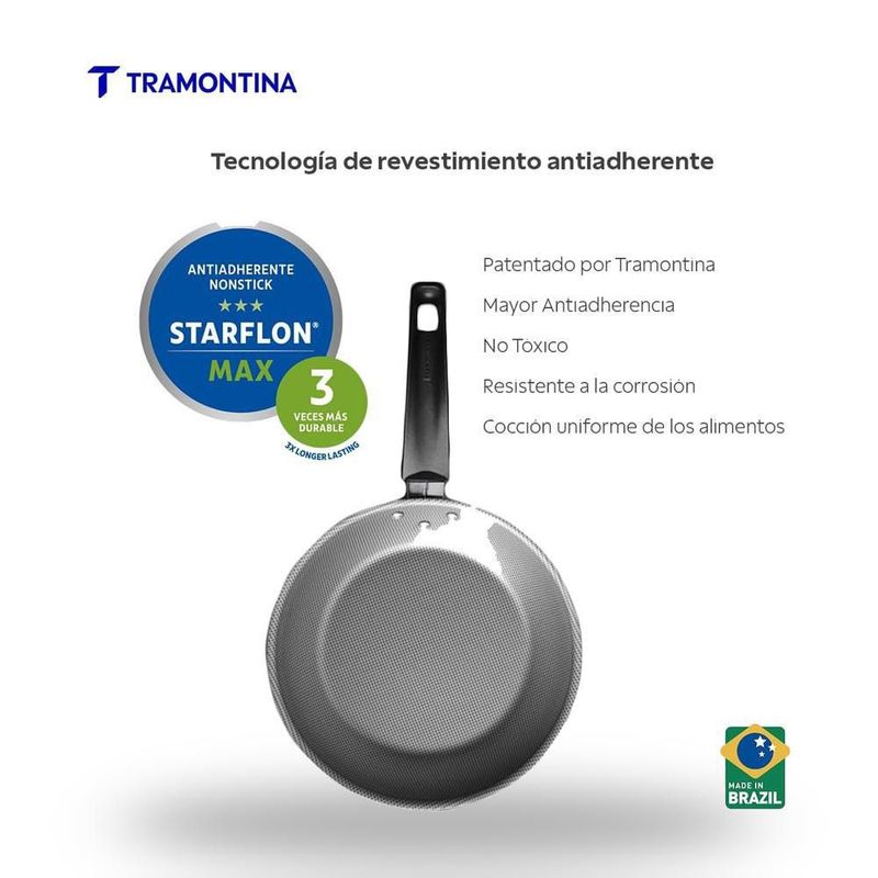 Bateria cocina tramontina michigan 38 piezas ollas, cubiertos, tapas