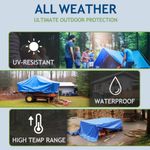 Lona SUNLITAP 6 x 9 m Azul 5 mil Impermeable
