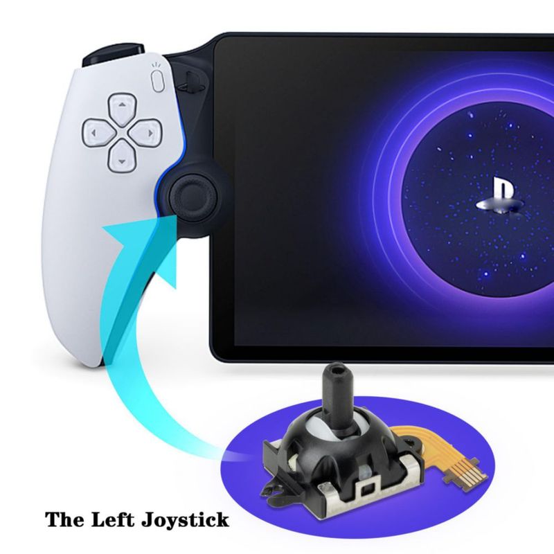 Joystick Sedicoca PS Portal/PS5 VR2 (Izquierdo) + Kit