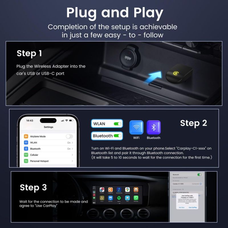 Adaptador CarPlay inalámbrico Lincisoonic Mini USB‑C negro