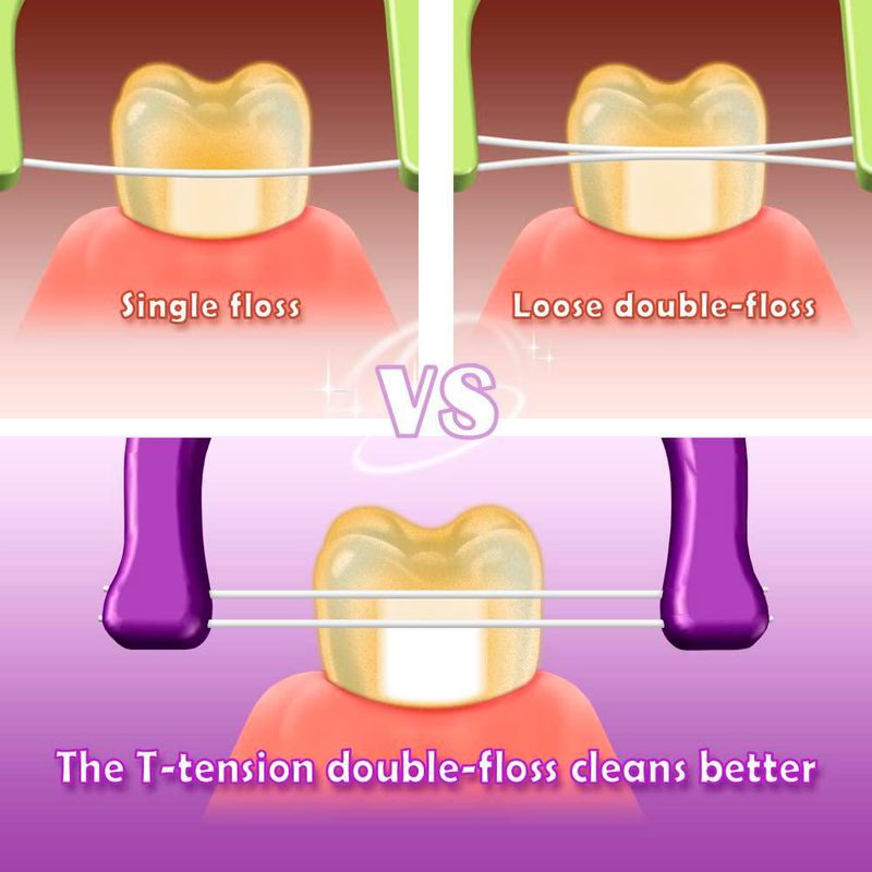 Hilo dental T.Smile 1 mango + 100 recargas
