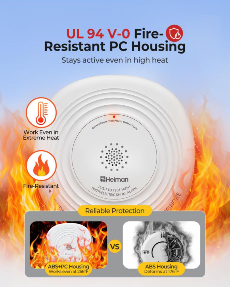 Detector de Humo HEIMAN 10 años sellado (pack de 3)