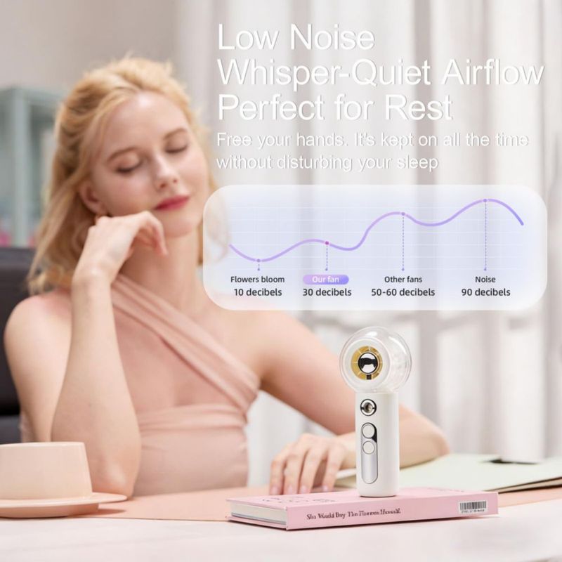 Ventilador de niebla portátil Gemmac 50 ml recargable USB 2000 mAh