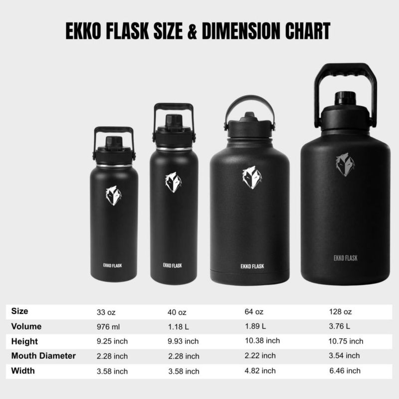 Botella de Agua Ekkovision 38 L Acero Inoxidable Negra