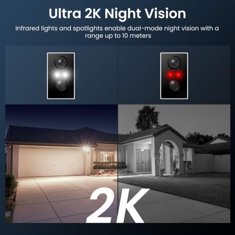 Cámara de seguridad solar WiFi 6 Wansview A1 (1 unidad)