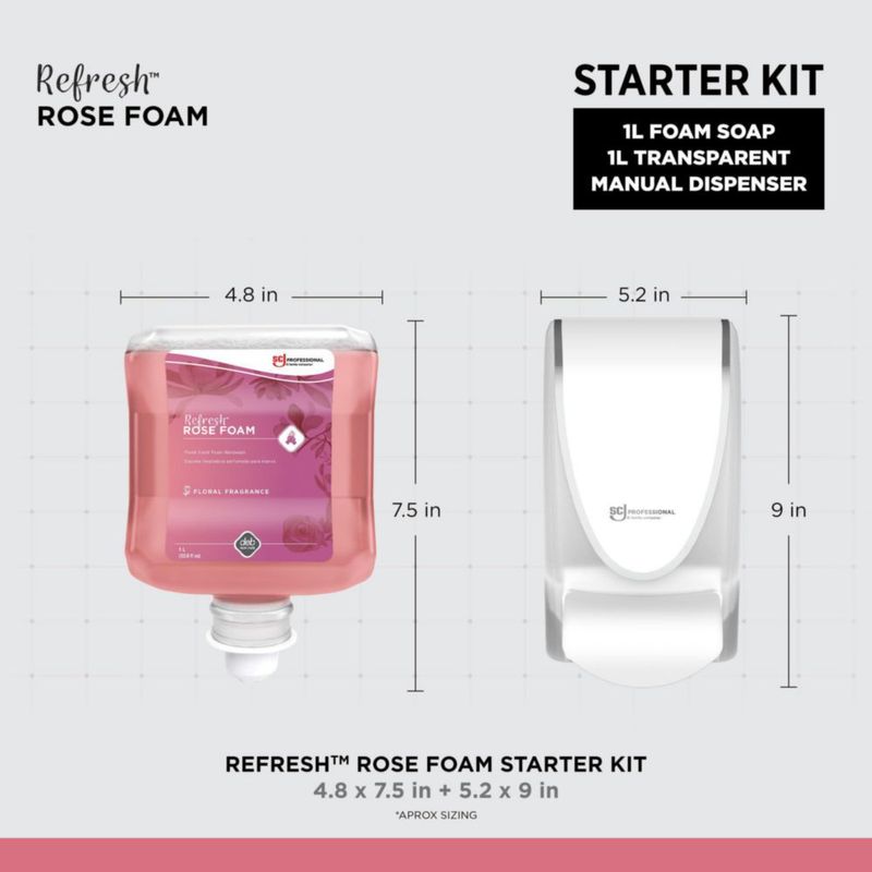 Kit de dispensador de espuma SC Johnson Professional de 1 L