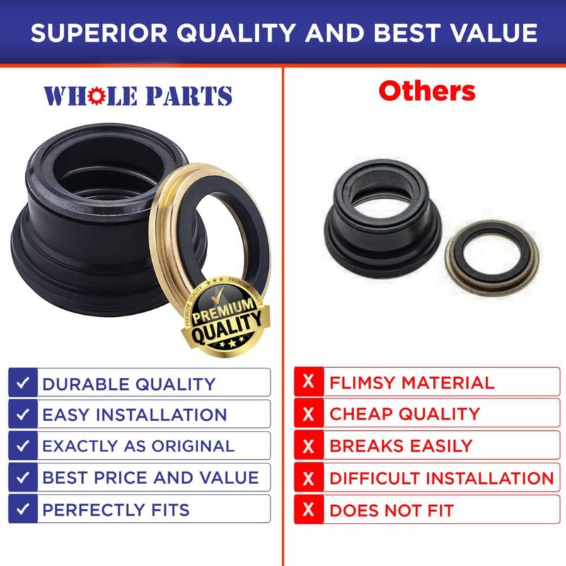 Kit de Sello para Lavadora Whole Parts 5303279394