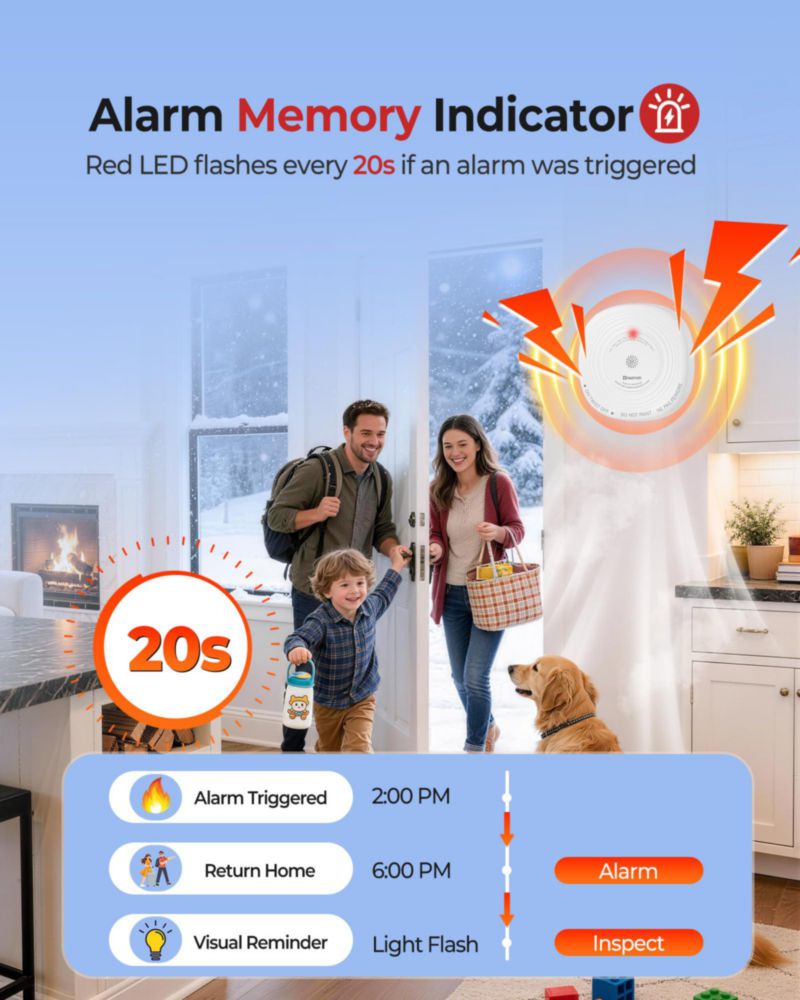 Detector de Humo y CO HEIMAN Combo 6 unidades 10 años sellado