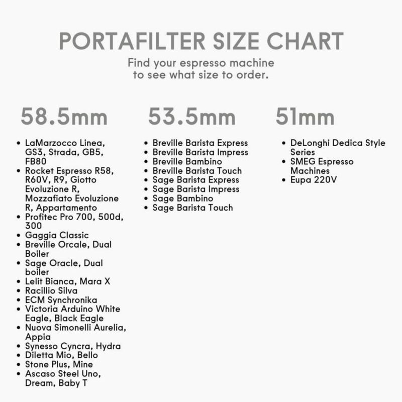 Filtro de café FLUR 533 mm – Paquete de 3 unidades de acero inoxidable