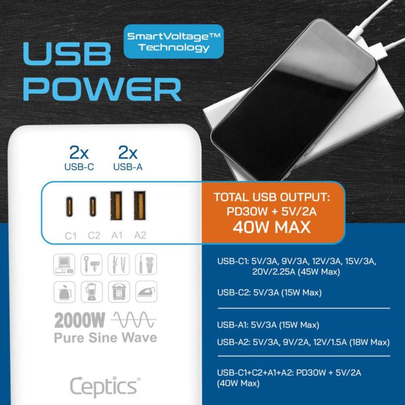 Convertidor Ceptics 2000 W 220 V a 110 V 6‑en‑1